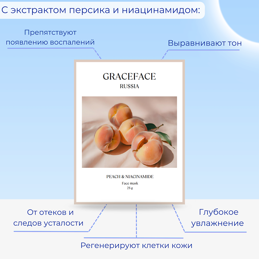 GRACE FACE Тканевая маска для лица  увлажняющая с экстрактом персика и ниацинамидом – фото 2