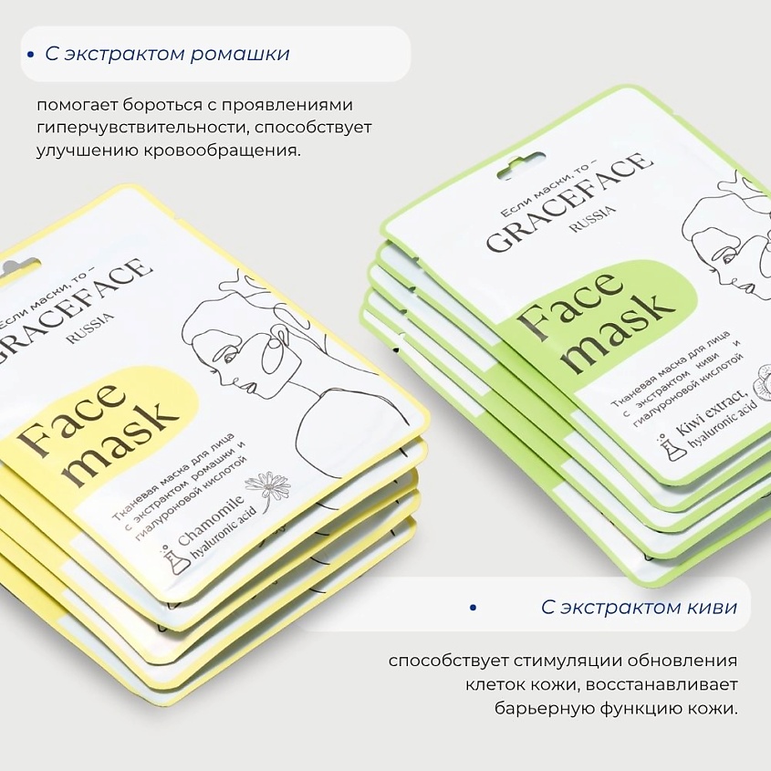 GRACE FACE Набор тканевых масок для лица с растительными экстрактами 30 шт, увлажняющих – фото 5