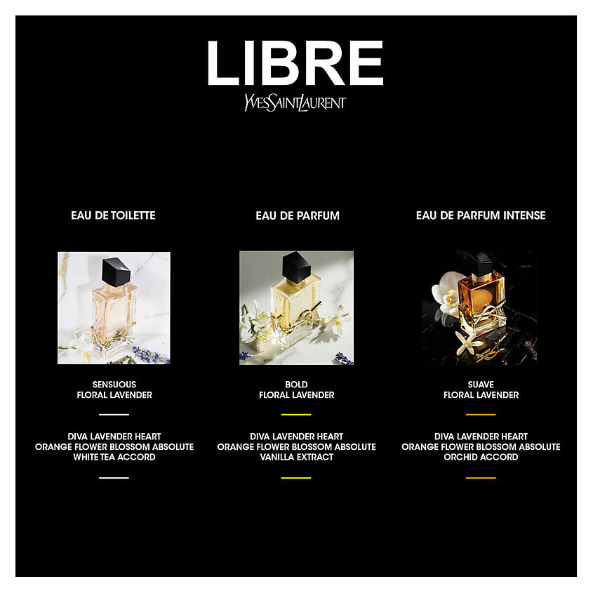 YVES SAINT LAURENT Парфюмерная вода Libre Intense – фото 2