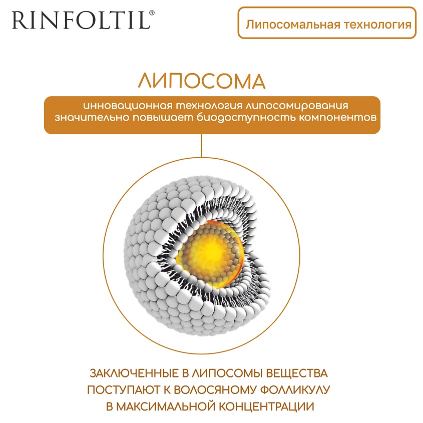 РИНФОЛТИЛ Липосомальная сыворотка против выпадения волос. При любом типе выпадения волос – фото 5