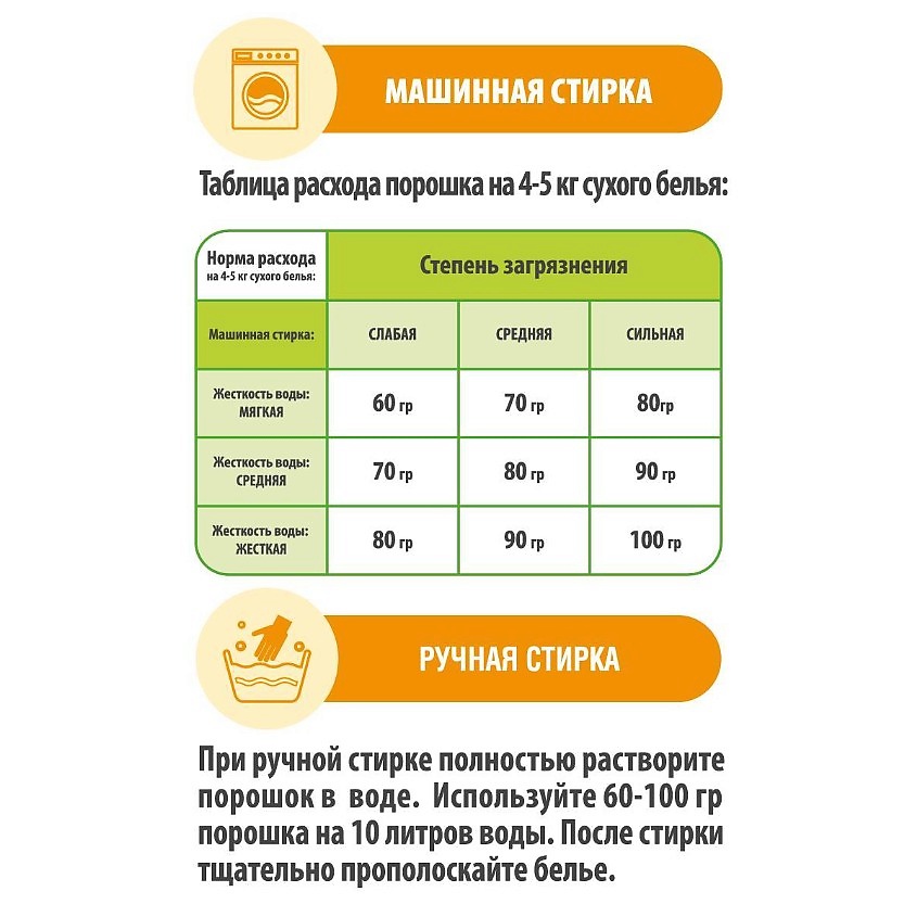 MOON RACCOON Стиральный порошок ЭКО на основе натурального мыла – фото 4