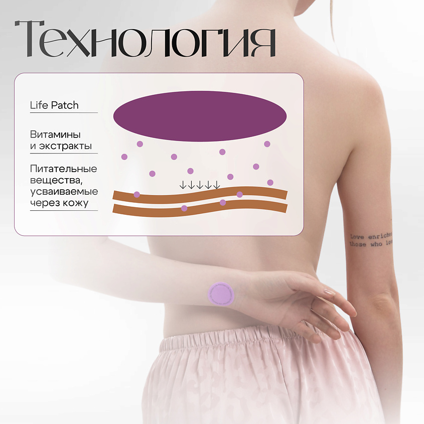 LIFE PATCHES Патчи для концентрации – фото 3
