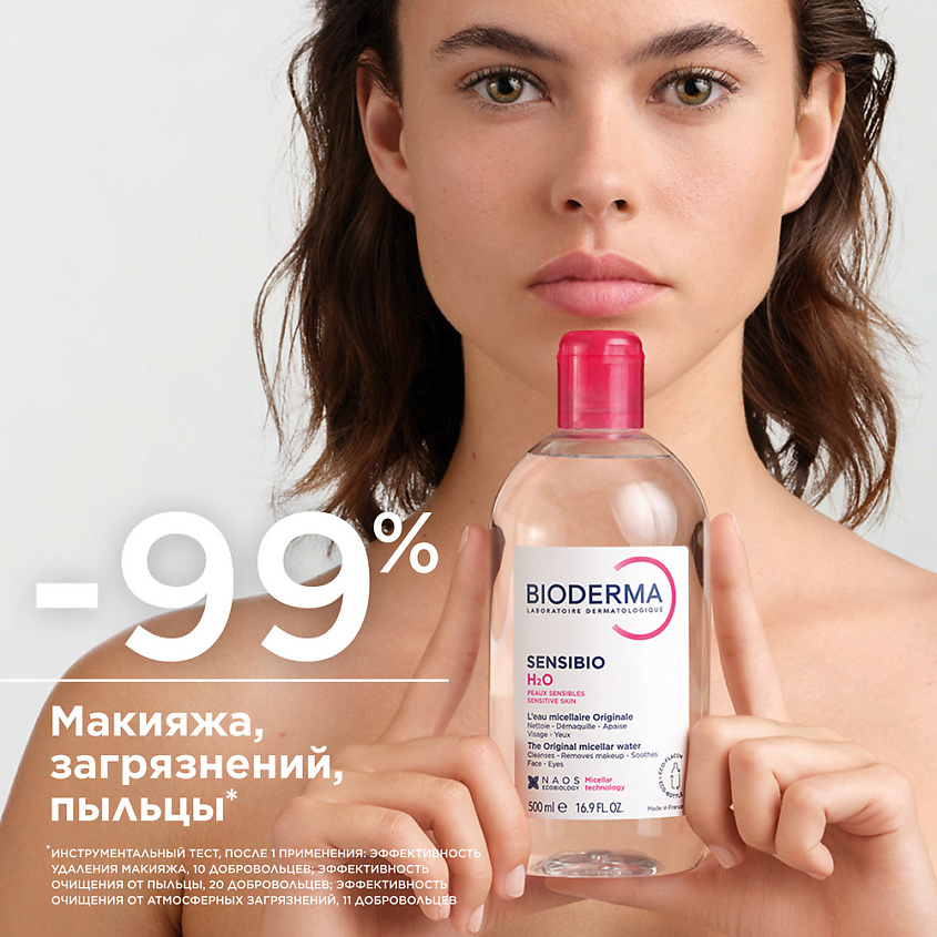 BIODERMA Мицеллярная вода для очищения нормальной и чувствительной кожи лица Sensibio H2O – фото 5