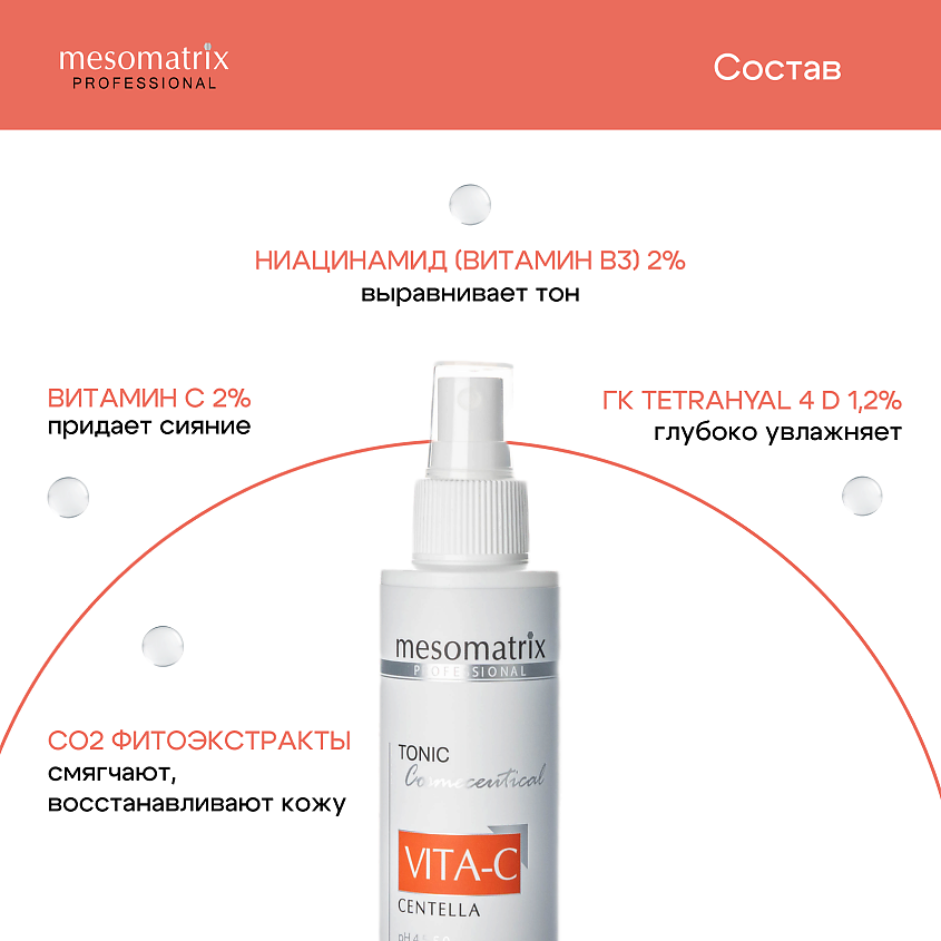 MESOMATRIX Омолаживающий антивозрастной тоник  с витамином С и ниацинамидом VITA-C – фото 3