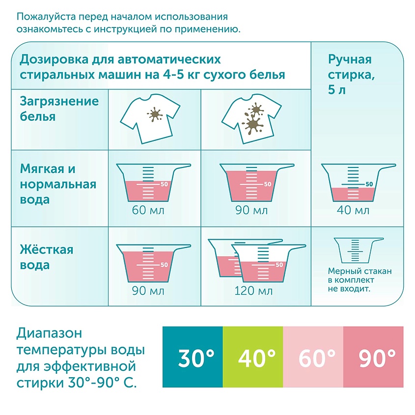 LOVULAR Гель для стирки SWEET KISS – фото 13