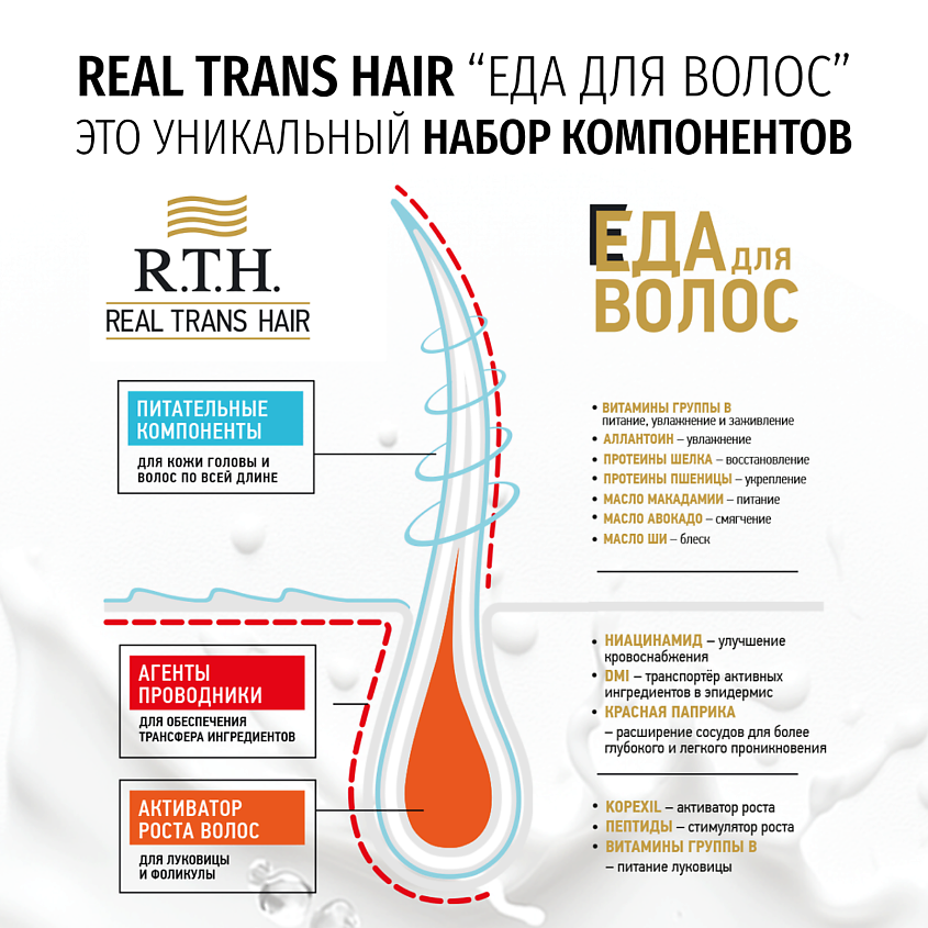 R.T.H. REAL TRANS HAIR Бальзам женский для сухих и ломких волос – фото 4