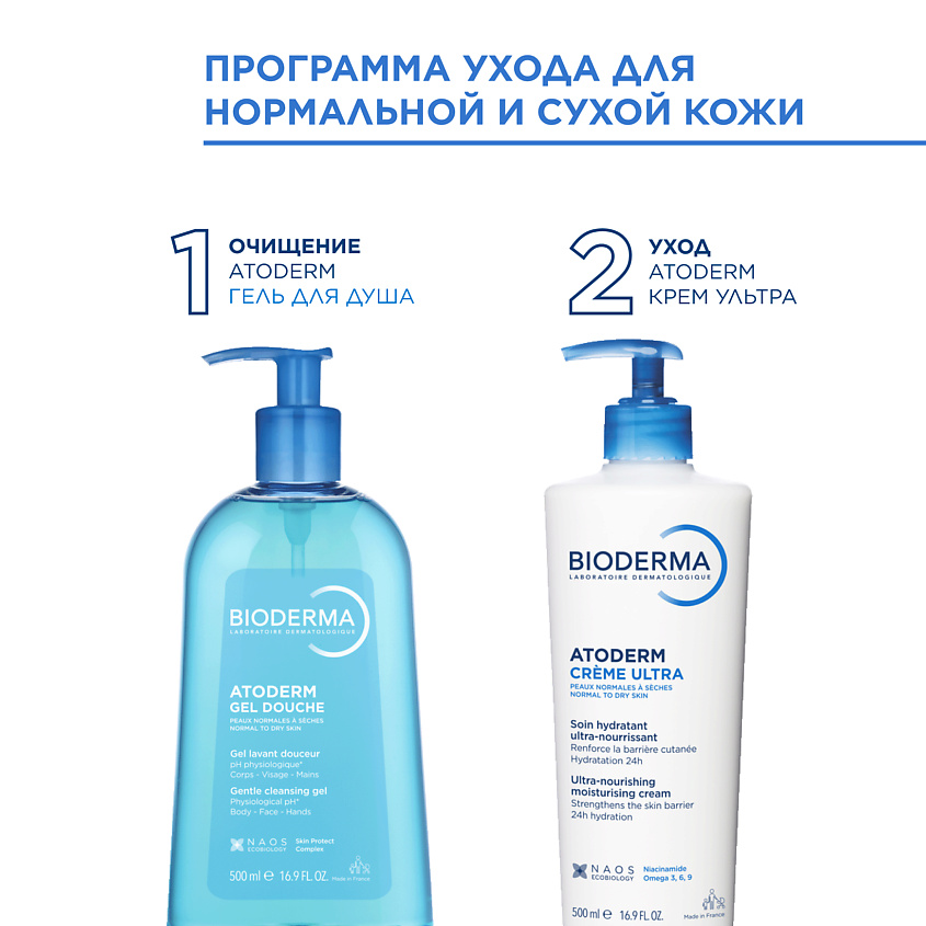BIODERMA Мягкий очищающий гель для душа для нормальной, сухой и атопичной кожи Atoderm, 500 мл – фото 6