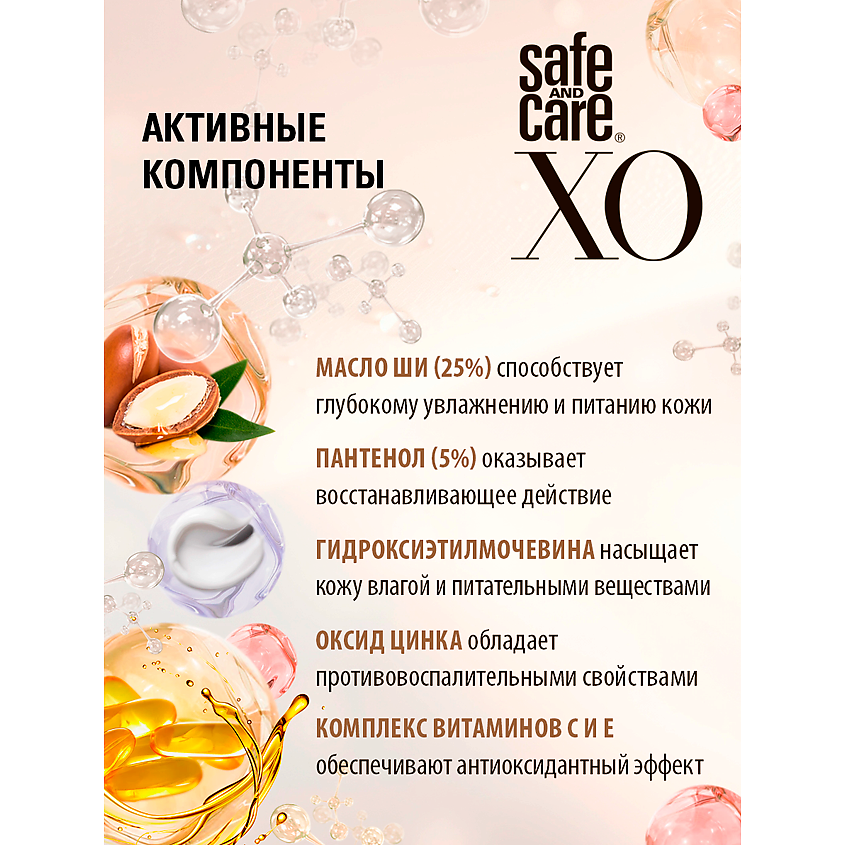 SAFE AND CARE Крем питательный для тела Renevit Ultra Rich – фото 4