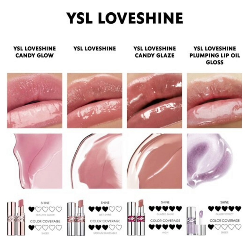 YVES SAINT LAURENT Губная помада Loveshine glossy, 10 Stardust Love – фото 5