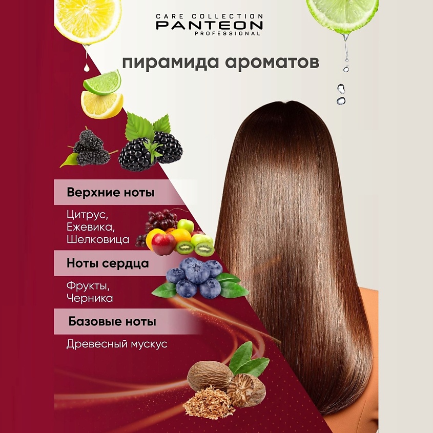 PANTEON COLOR & CARE COLLECTION Термозащита для волос – фото 4