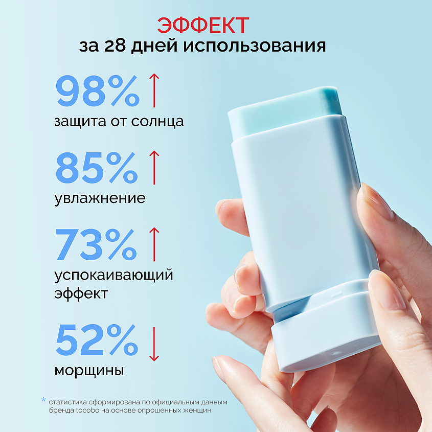 TOCOBO Солнцезащитный стик для лица увлажняющий SPF 50, 19 г – фото 4