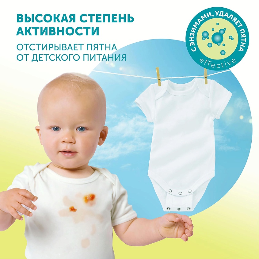 LOVULAR Гель для стирки SWEET KISS – фото 8