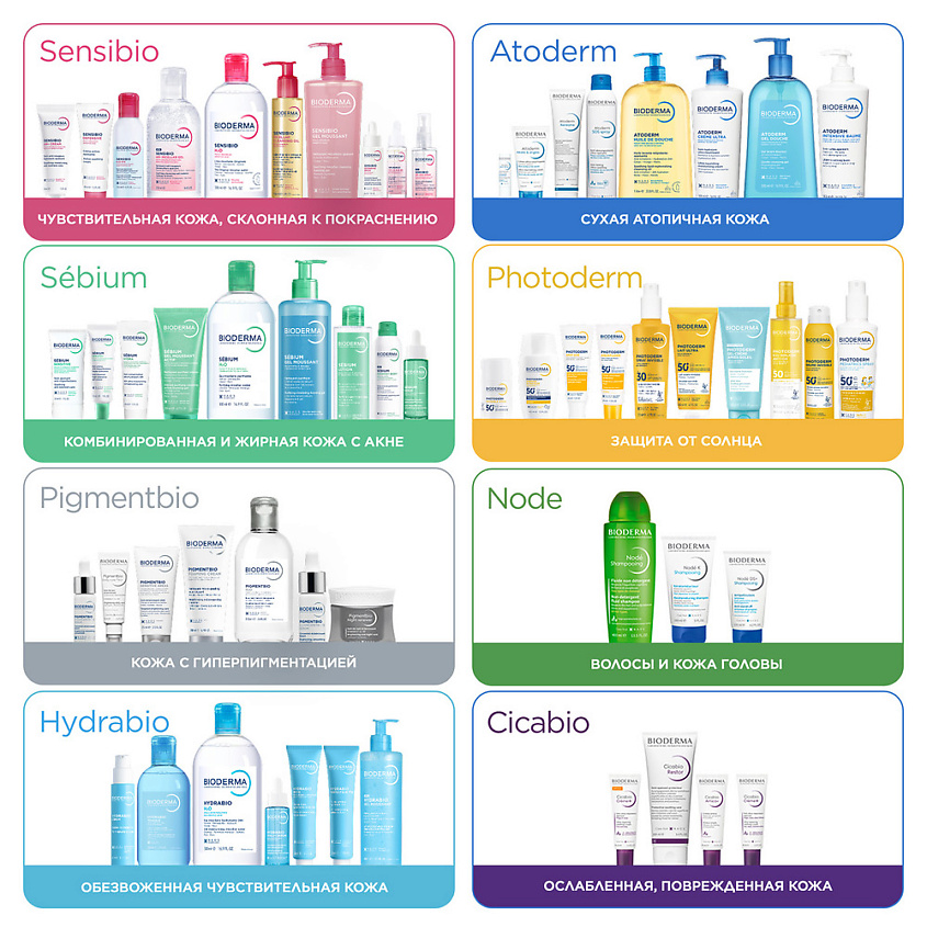 BIODERMA Мягкий очищающий гель для душа для нормальной, сухой и атопичной кожи Atoderm, 1000 мл – фото 14