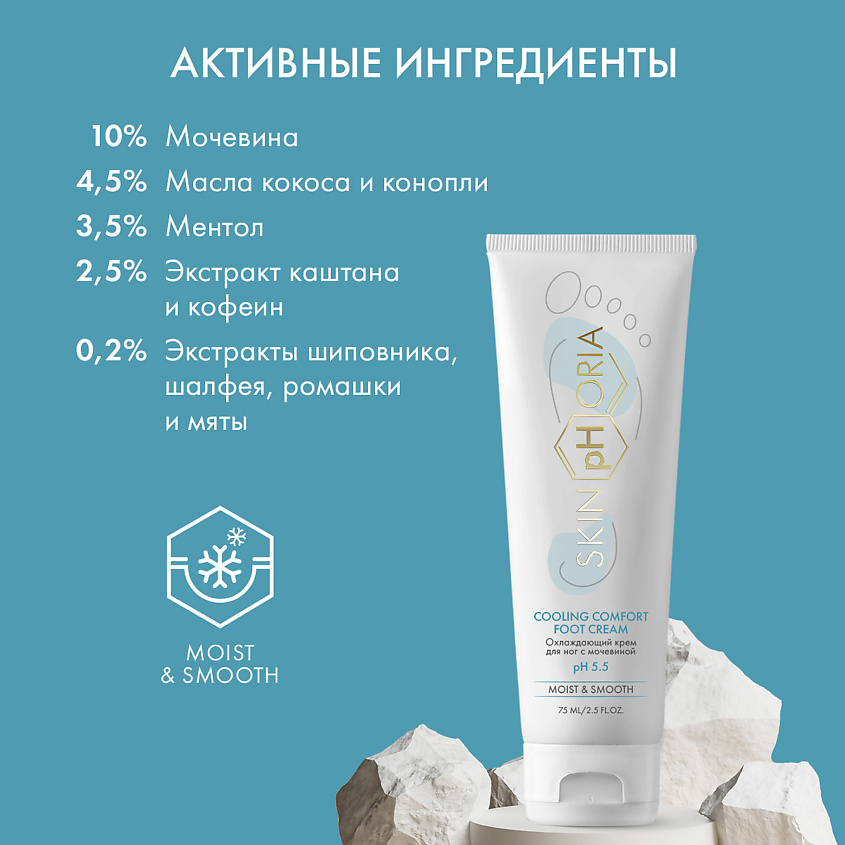 SKINPHORIA Охлаждающий крем для ног с мочевиной Cooling Comfort Foot Cream – фото 3