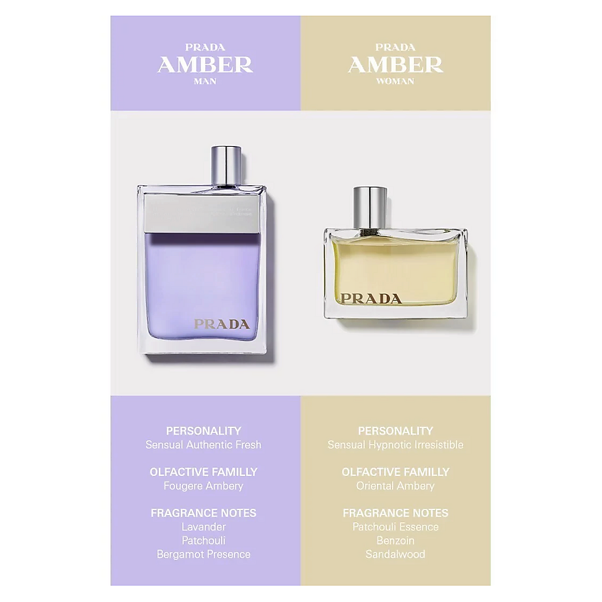 PRADA Парфюмерная вода Amber Femme Classic – фото 8