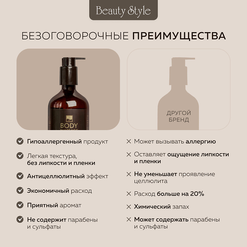 BEAUTY STYLE Масло имбирное «Тонус + Антицеллюлит» с разогревающим эффектом, 500 мл – фото 11