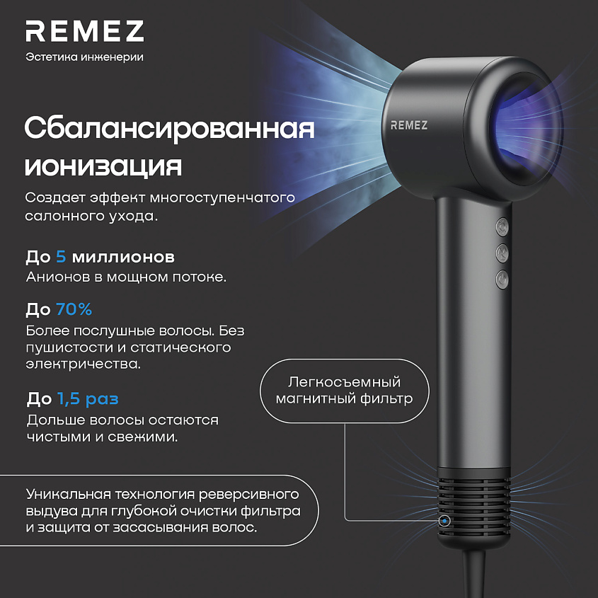 REMEZ Профессиональный Фен-стайлер Модель E RMB-701 с магнитными насадками – фото 10