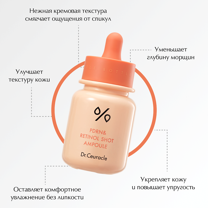 DR. CEURACLE Сыворотка для лица с ПДРН, ретинолом и спикулами PDRN & Retinol Shot Ampoule – фото 2