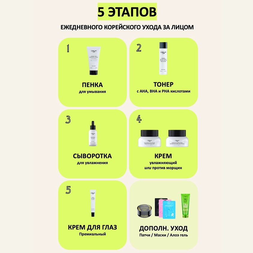 Nollam Lab Очищающий и увлажняющий Тонер с AHA, BHA и PHA кислотами – фото 5