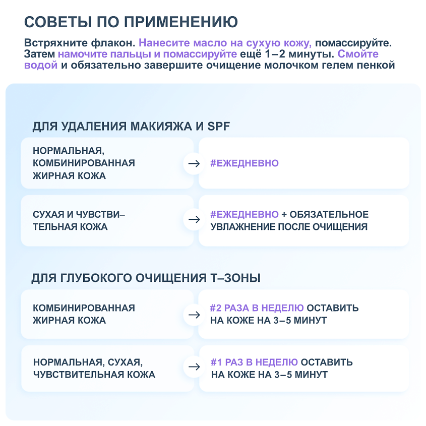 RICHE Гидрофильное масло для умывания и снятия макияжа – фото 9