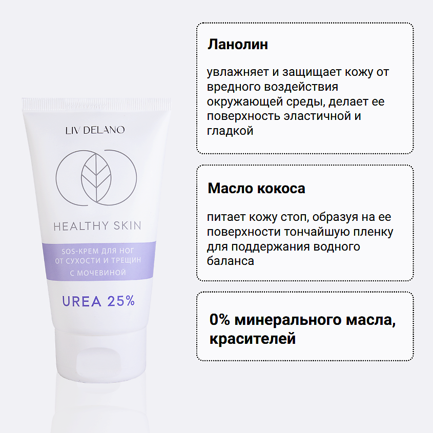 LIV DELANO SOS-крем для ног от сухости и трещин с мочевиной 25% – фото 4