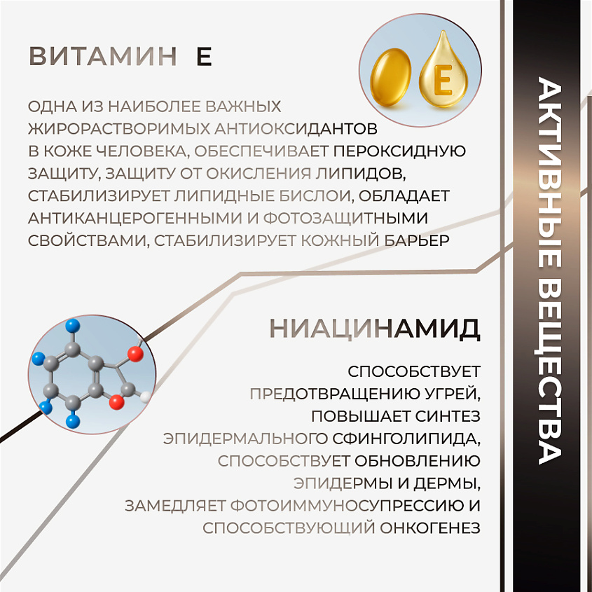 SHESMART Увлажняющая концентрированная сыворотка гиалуронкой, пептидами, ниацинамидом и витамином Е – фото 9