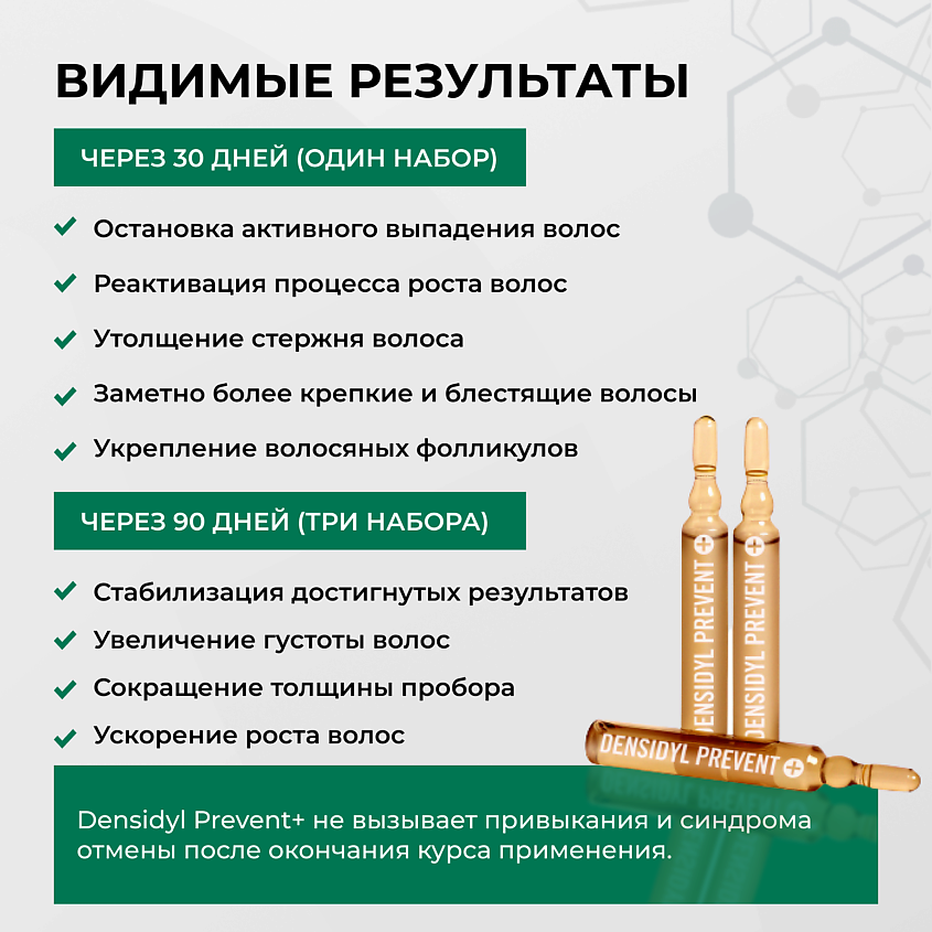 HIPERTIN Набор против выпадения волос Densidyl Prevent+ – фото 7