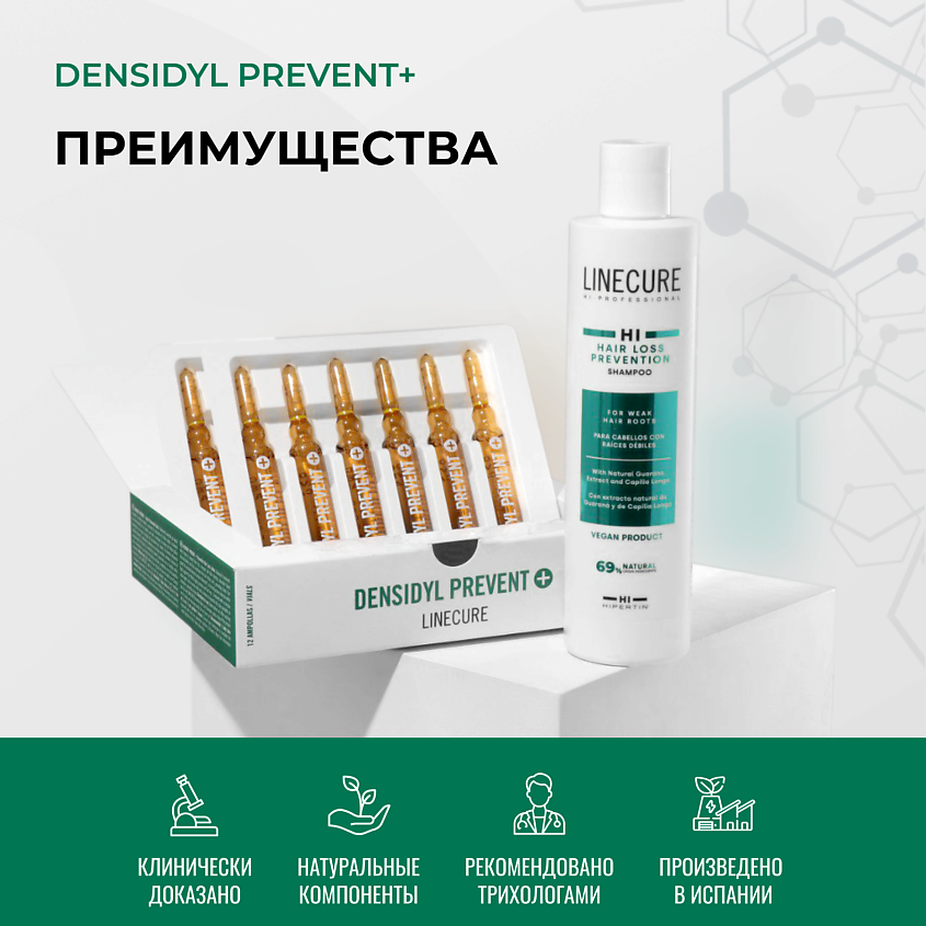 HIPERTIN Набор против выпадения волос Densidyl Prevent+ – фото 4