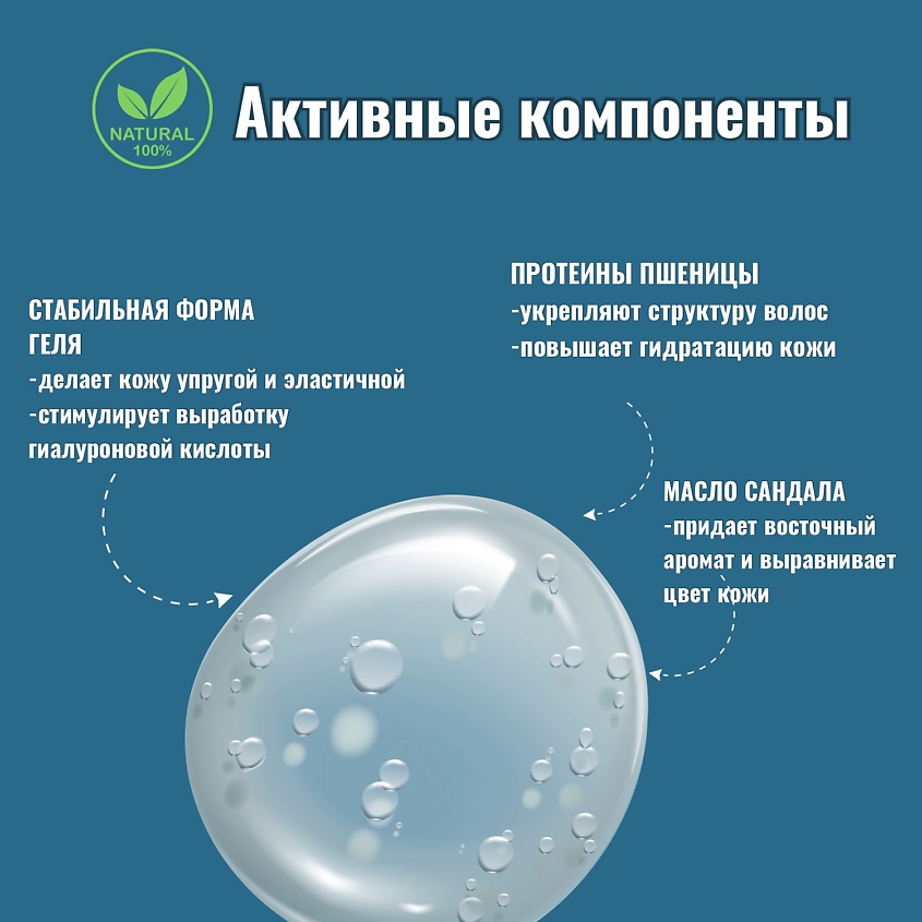 BARBARO Гель для душа 3 в 1 MENTHOL – фото 6