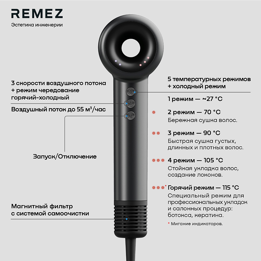 REMEZ Профессиональный Фен-стайлер Модель E RMB-701 с магнитными насадками – фото 11