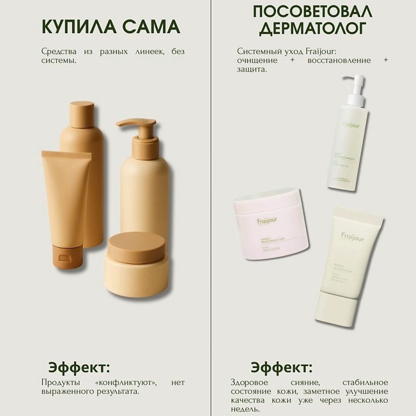 FRAIJOUR Крем для лица ХАУТТЮЙНИЯ Heartleaf Blemish Moisture Cream – фото 11