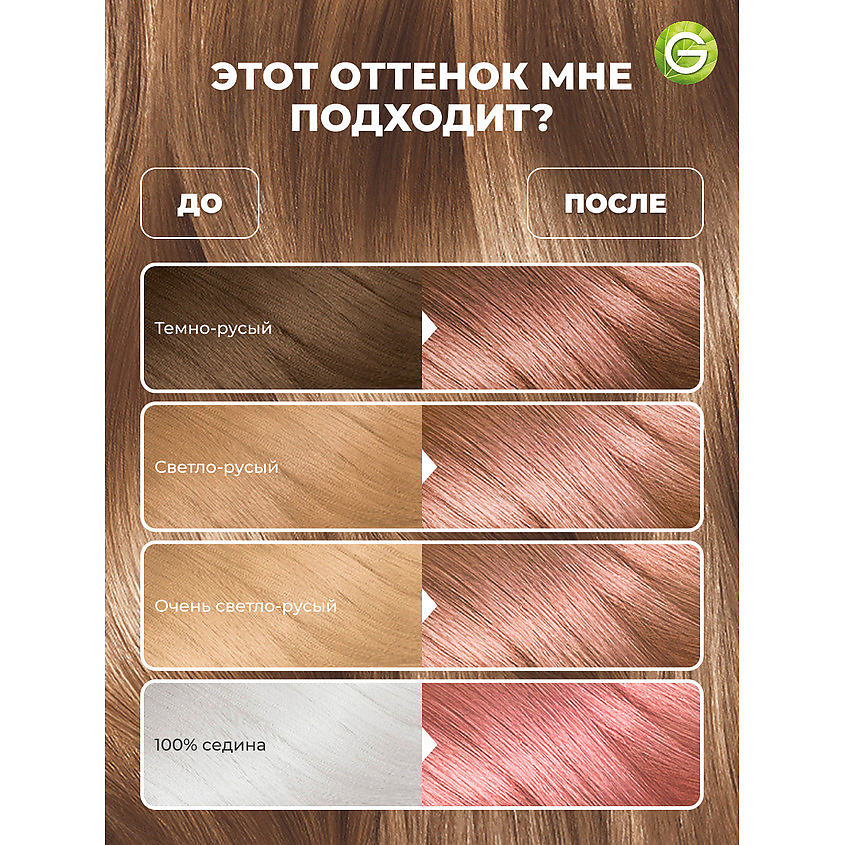 GARNIER Стойкая крем-краска для волос "Роскошь цвета" Color Sensation, 8.12 Розовый перламутр, 110 мл – фото 3