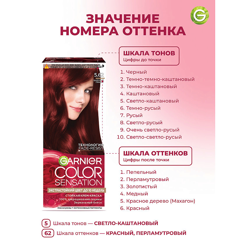 GARNIER Стойкая крем-краска для волос "Роскошь цвета" Color Sensation, 5.62 Царский гранат, 110 мл – фото 9