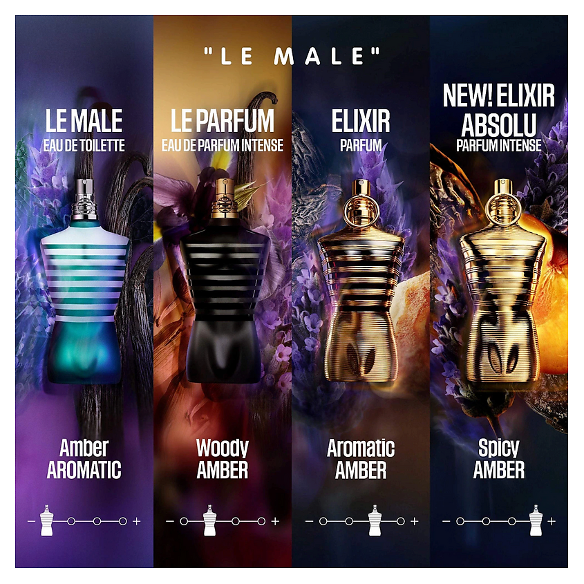 JEAN PAUL GAULTIER Парфюмерная вода Le Male Le Parfum, 200 мл