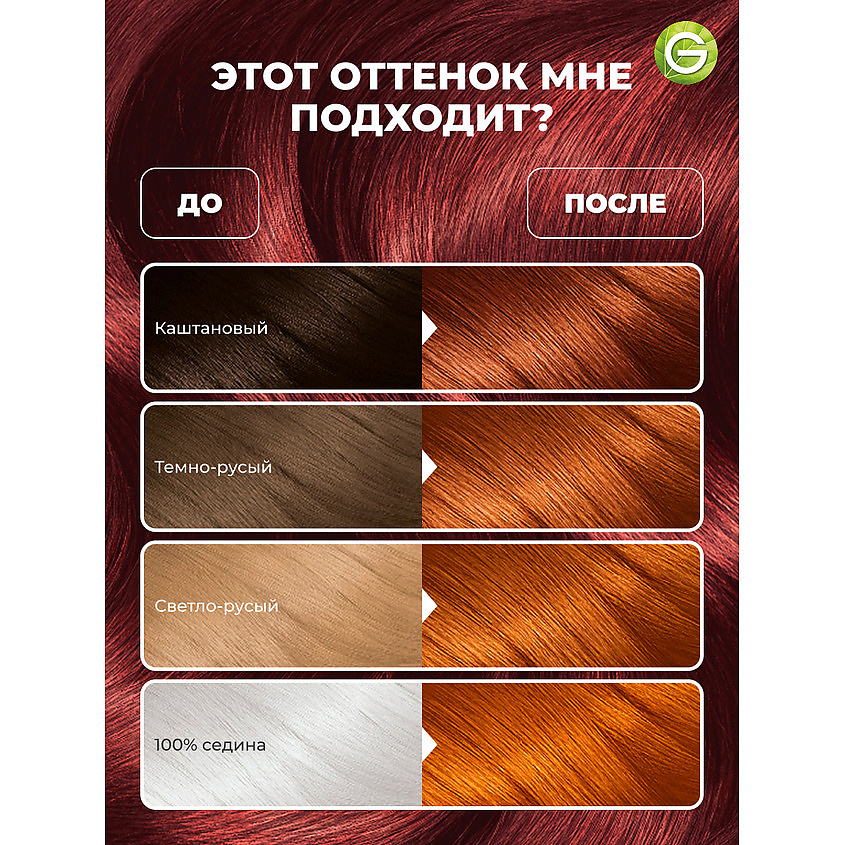 GARNIER Стойкая крем-краска для волос "Роскошь цвета" Color Sensation, 6.45 Янтарный темно-рыжий, 110 мл – фото 3