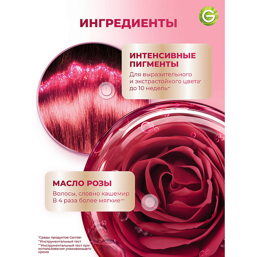 GARNIER Стойкая крем-краска для волос "Роскошь цвета" Color Sensation, 1.0 Драгоценный черный агат, 110 мл – фото 5