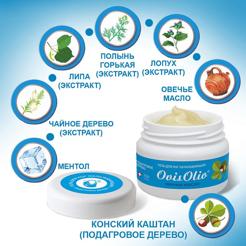 OVISOLIO ПОДАГРОВОЕ ДЕРЕВО - Гель для ног охлаждающий ОВЕЧЬЕ МАСЛО – фото 5