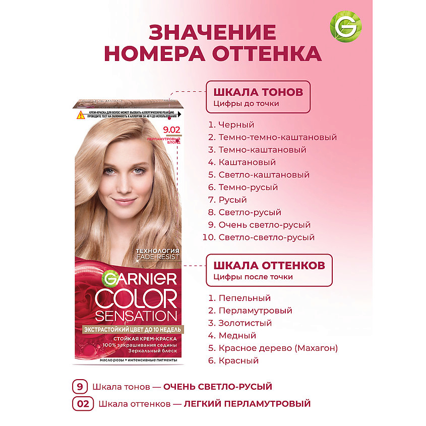 GARNIER Стойкая крем-краска для волос "Роскошь цвета" Color Sensation, 9.02 Перламутровый блонд, 110 мл – фото 9