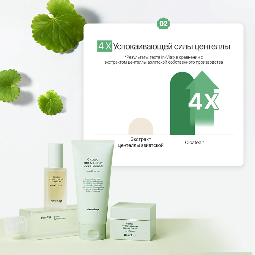 DEWDAP Крем увлажняющий капсульный для лица CICATEA MOISTURE LAYERING CAPSULE CREAM – фото 8