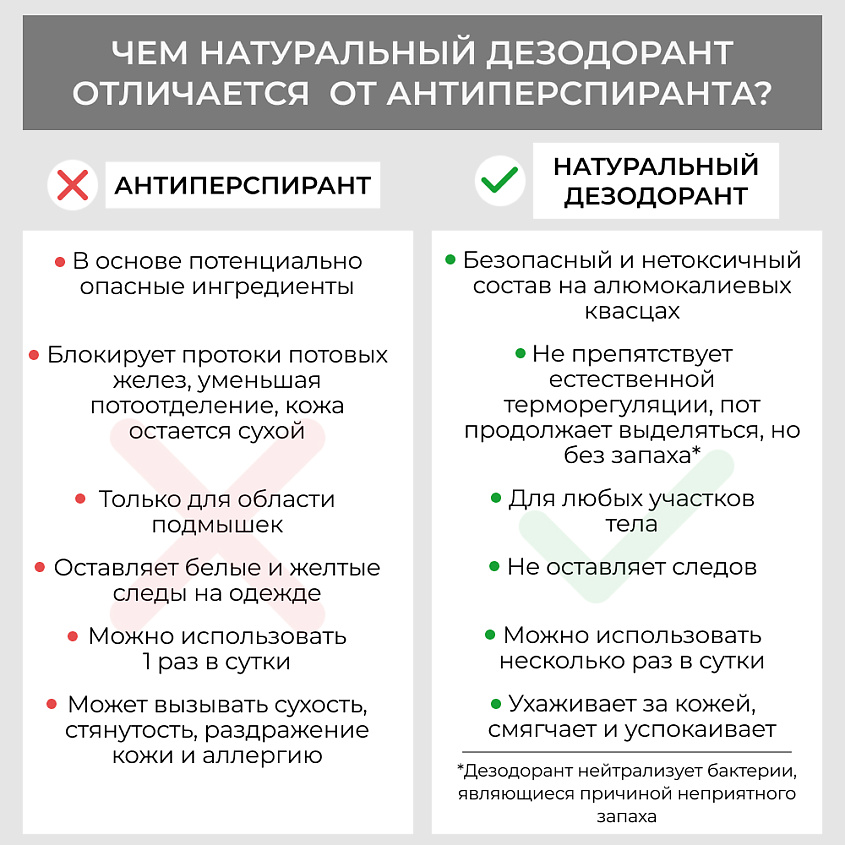 SIBERINA Дезодорант "Нейтральный" – фото 5