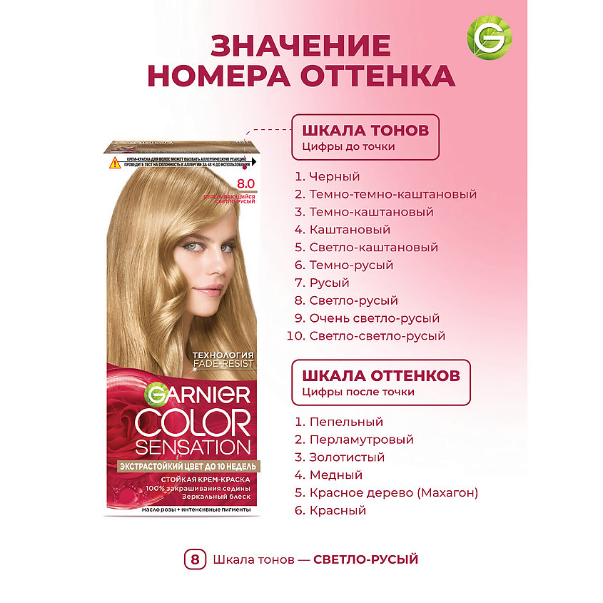 GARNIER Стойкая крем-краска для волос "Роскошь цвета" Color Sensation, 8.0 Переливающийся светло-русый, 110 мл – фото 9