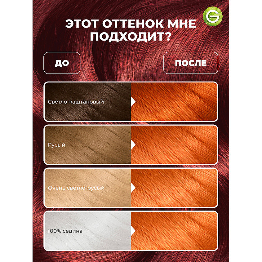 GARNIER Стойкая крем-краска для волос "Роскошь цвета" Color Sensation, 7.40 Янтарный ярко-рыжий, 110 мл – фото 3