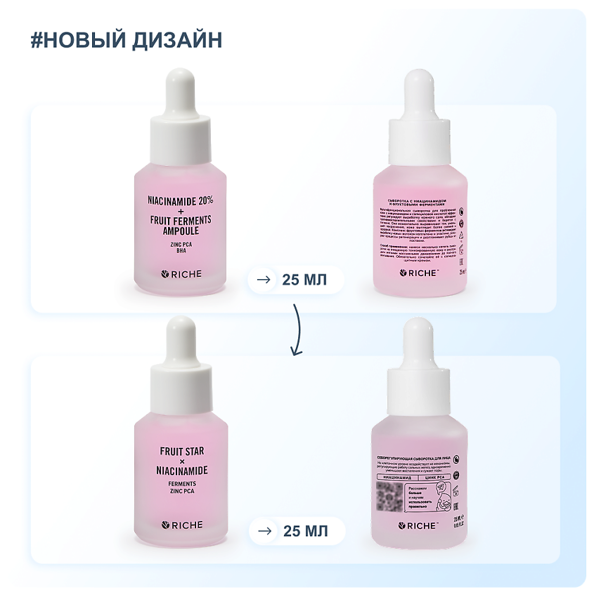 RICHE Сыворотка для лица с ниацинамидом и цинком от прыщей себорегулирующая – фото 14