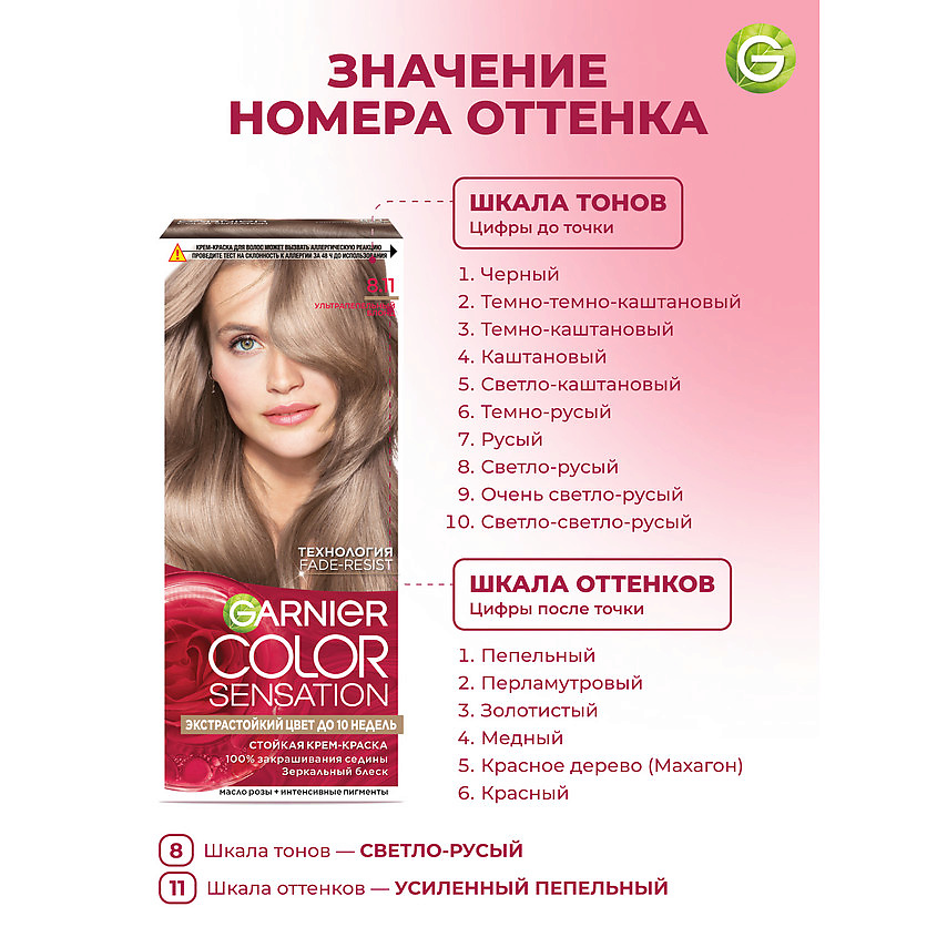 GARNIER Стойкая крем-краска для волос "Роскошь цвета" Color Sensation, 8.11 Ультрапепельный блонд, 110 мл – фото 9