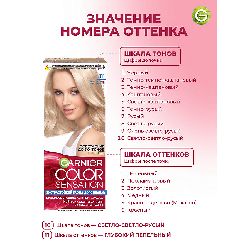 GARNIER Стойкая крем-краска для волос "Роскошь цвета" Color Sensation, 111 УльтраБлонд Платиновый, 110 мл – фото 9
