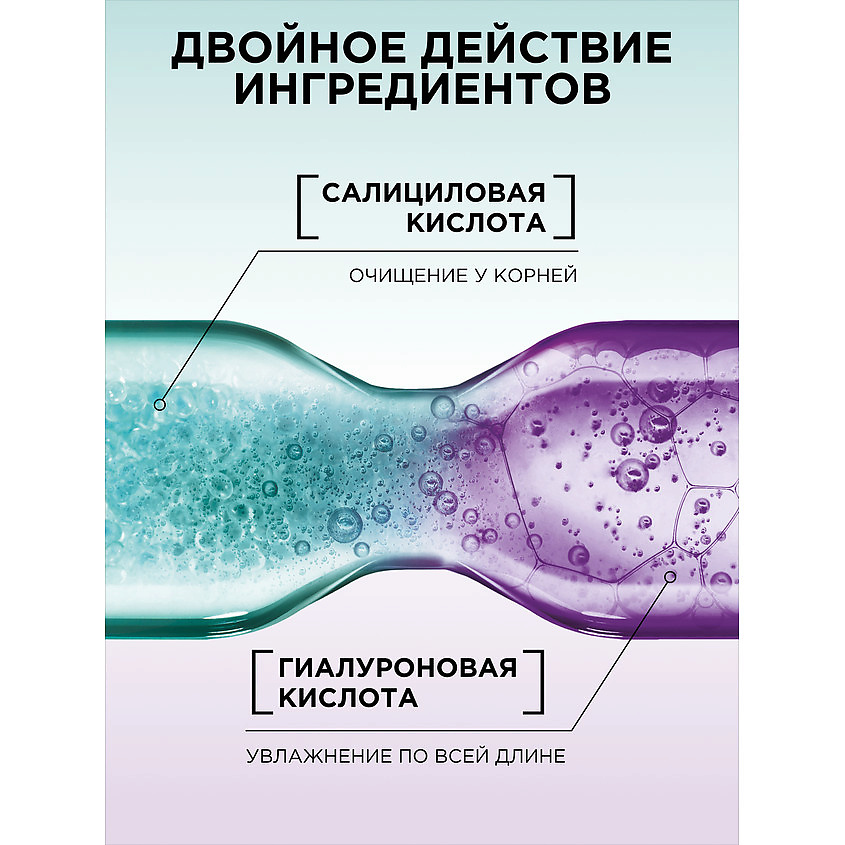 ELSEVE Шампунь для волос, жирных у корней и обезвоженных на кончиках, "Гиалурон Баланс" Hyaluron Balance – фото 4