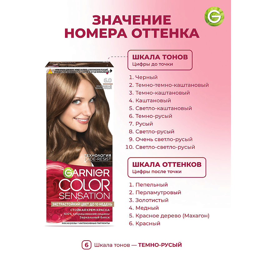 GARNIER Стойкая крем-краска для волос "Роскошь цвета" Color Sensation, 6.0 Роскошный темно-русый, 110 мл – фото 9