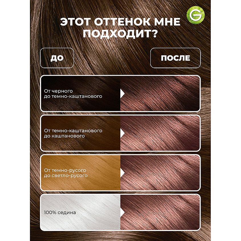 GARNIER Стойкая крем-краска для волос "Роскошь цвета" Color Sensation, 6.12 Сверкающий Холодный Мокко, 110 мл – фото 3