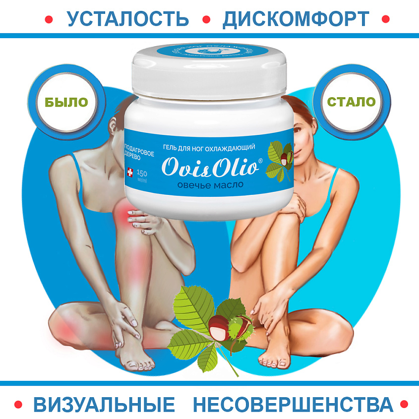 OVISOLIO ПОДАГРОВОЕ ДЕРЕВО - Гель для ног охлаждающий ОВЕЧЬЕ МАСЛО – фото 3