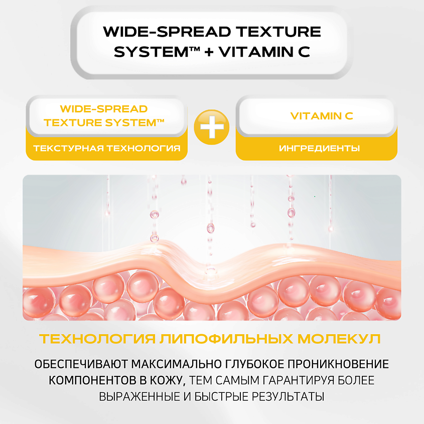 APLB Укрепляющий мист-эссенция с ретинолом и витаминами Retinol Vitamin C Vitamin E Mist Essence – фото 4